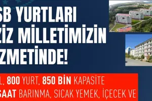 YURTLAR DEPREMZEDELERİN HİZMETİNDE