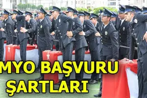 2019 Yılı PMYO Giriş Sınavı Duyurusu